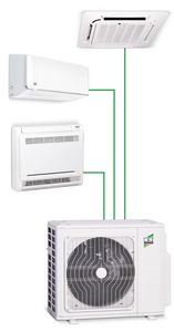 csm_Multi-Split-System_b9984cbf70